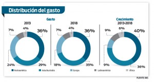 medicinas_1_271214