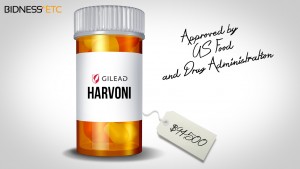 Harvoni