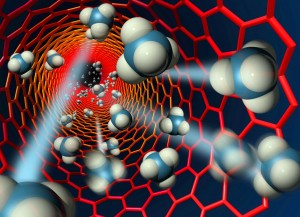 NANOTECNOLOGÍA