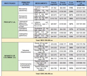tabla1