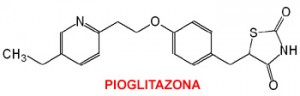 pioglitazona