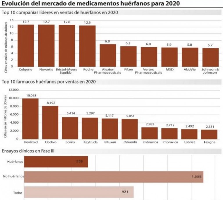 1455626288-Sin-titulo