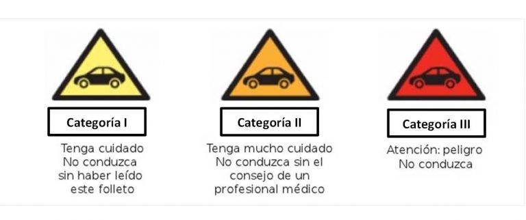 pictograma-conduccion