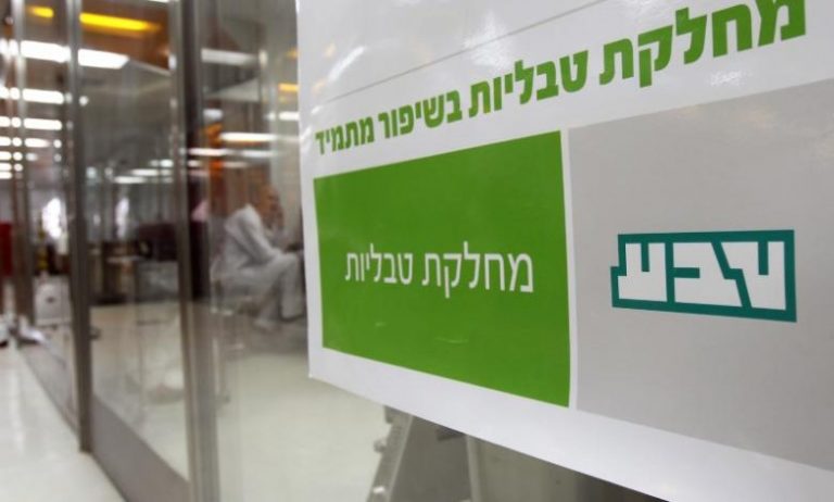 Teva
