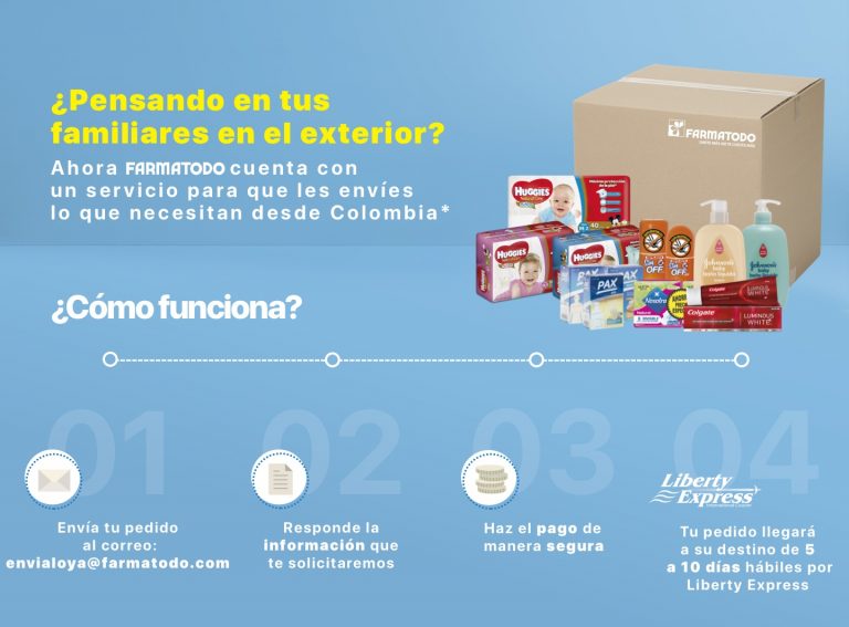 farmatodo
