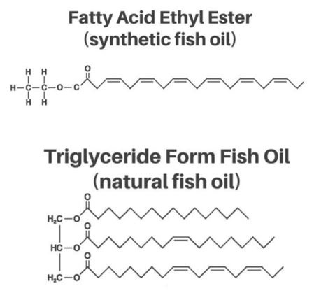 Aceite de Pescado