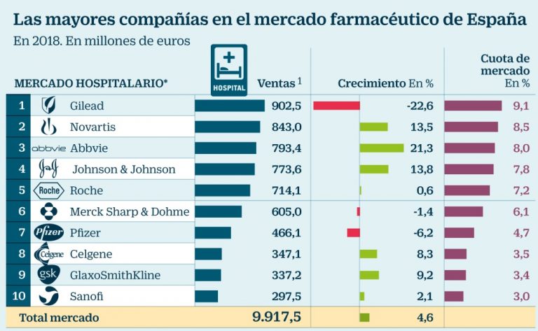 1548965048_771588_1549049959_noticia_normal