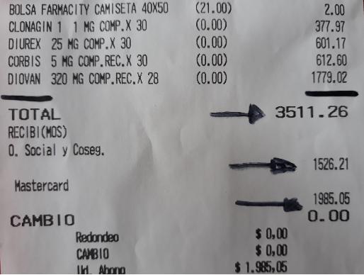 Argentina: denuncian venta de valsartan 320 mg a 1 dólar el comprimido