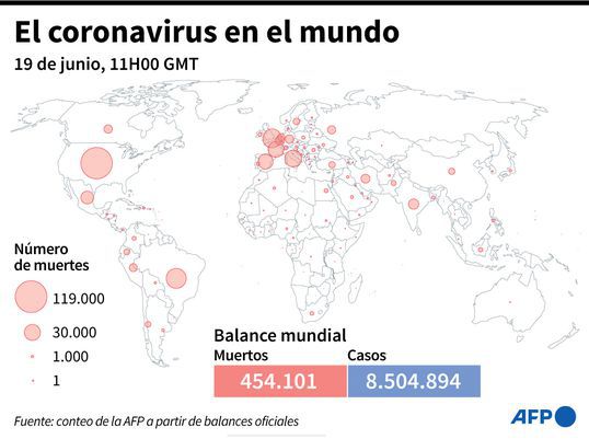 grupo larepublica grupo larepublica