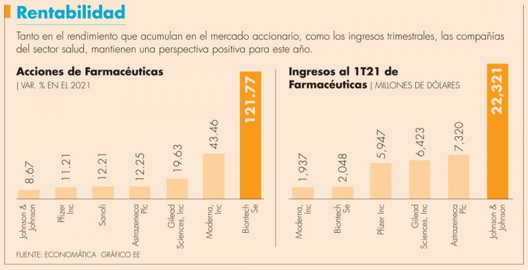 farmacueticas_140521w.jpg_1152491142