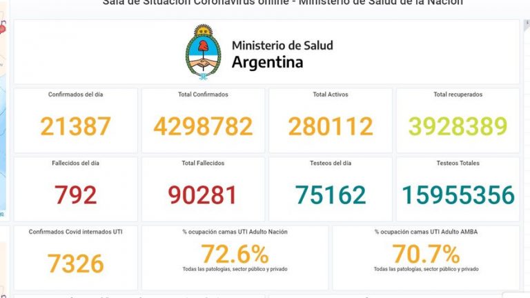numeros argentina