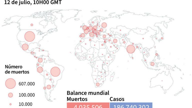 pandemia 12 julio