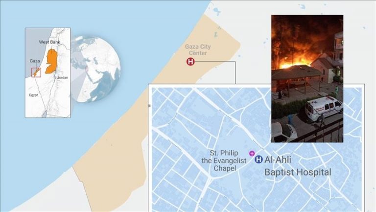 hospital gaza