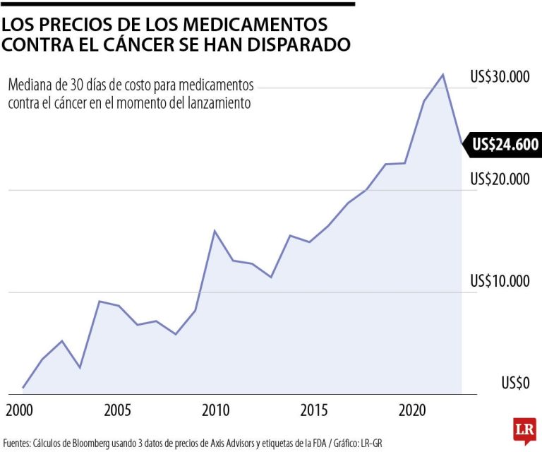 web_salud_29052025